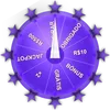 Roda da Fortuna 0018 Bet icon